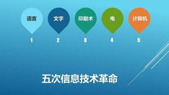 信息技術(shù)的五次發(fā)展歷程與網(wǎng)絡(luò)技術(shù)的演進(jìn)