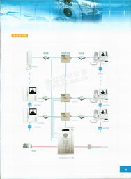 北京開元嘉業智能化信息技術與建筑材料價格網簡介