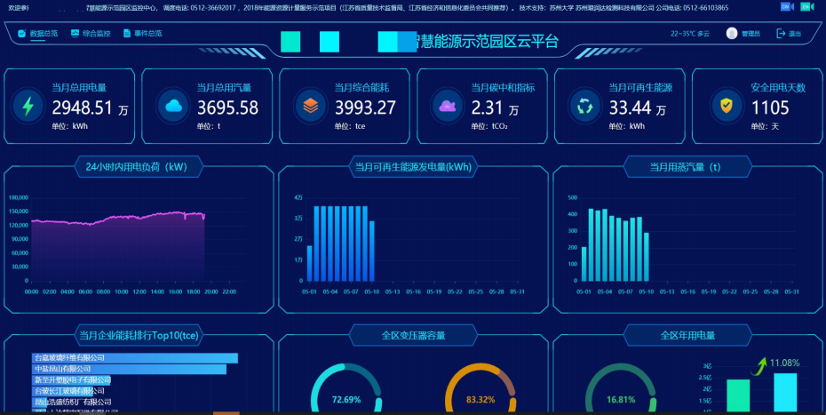 工業互聯網數據服務 引領制造業智能化轉型